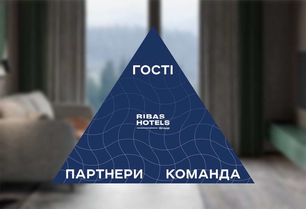 Five secrets of Ribas Hotels Group in hotel management